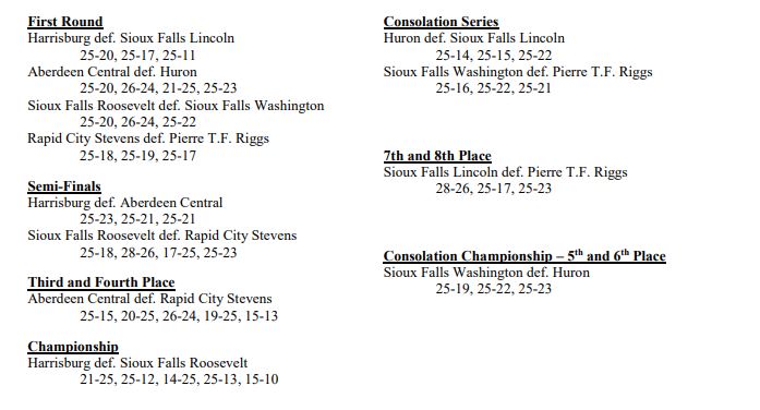 2016 VB State Tournament.JPG