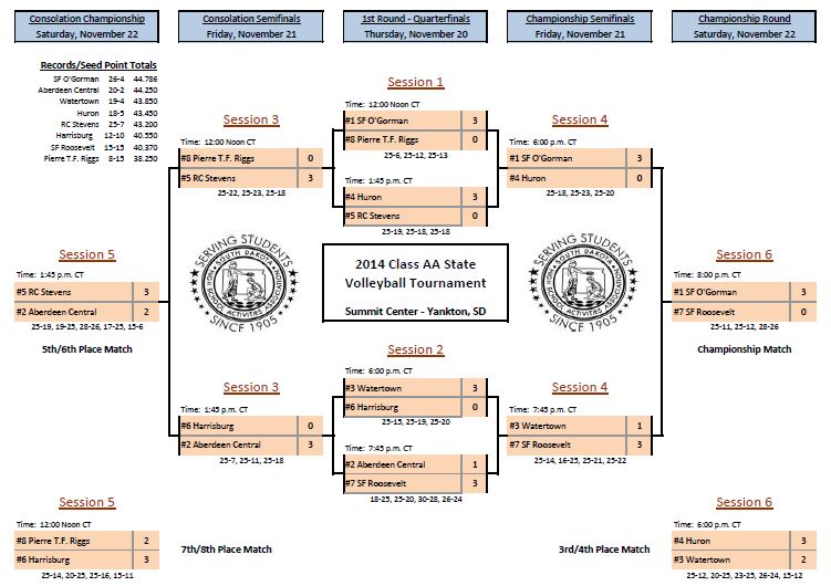 2015_Bracket-AA.JPG